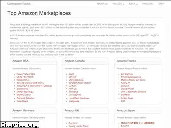 marketplaceranks.com