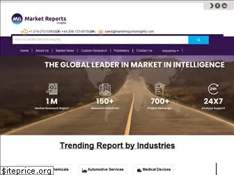 marketreportsinsights.com