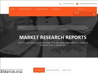 marketresearch.biz