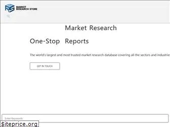 marketresearchstore.com