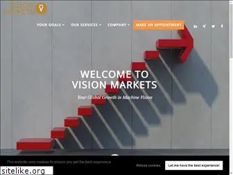 markets.vision