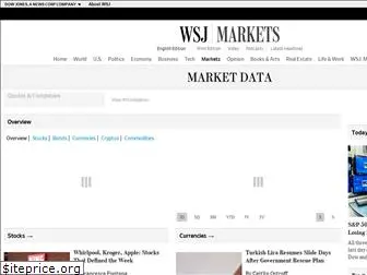 markets.wsj.com