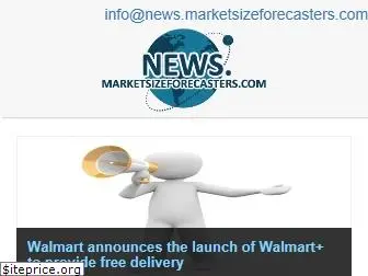 marketsizeforecasters.com