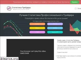 marketstat.ru