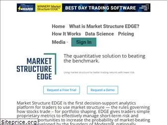 marketstructureedge.com