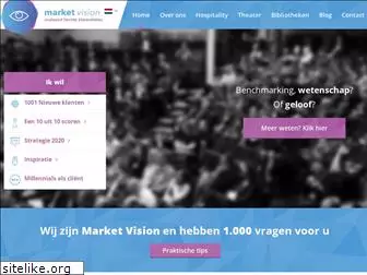 marketvision.nl