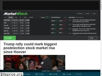 marketwatchblog.com