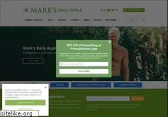 marksdailyapple.com