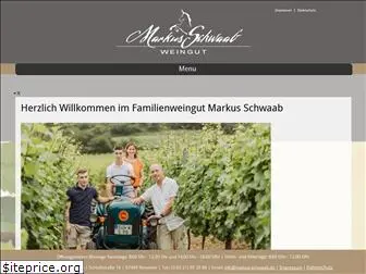markus-schwaab.de