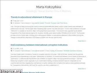 martakolczynska.com