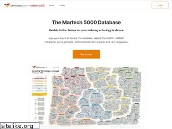 martech5000.com