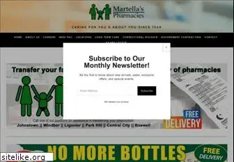 martellaspharmacy.com