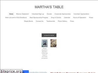 marthastable.ca