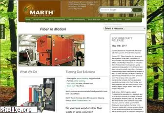 marthwood.com