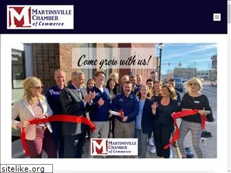 martinsvillechamber.com