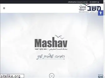 mashav-research.com
