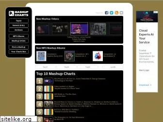 mashup-charts.com