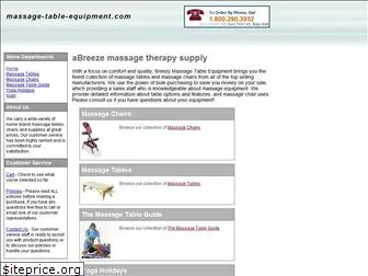 massage-table-equipment.com