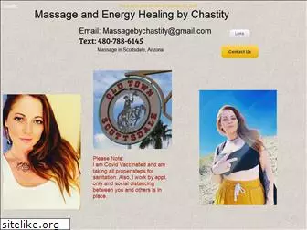 massagebychastity.com
