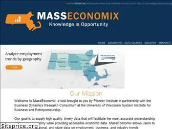 masseconomix.com