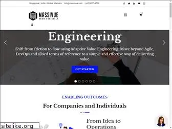 massivue.com