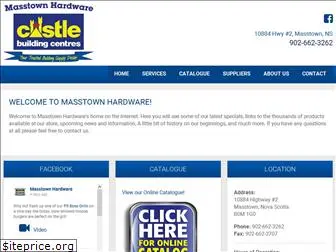 masstownhardware.ca