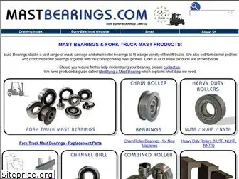 mastbearings.com