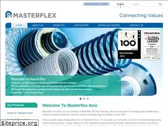masterflex.asia