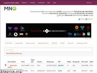 masternodes.online