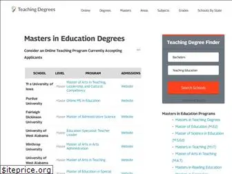 mastersineducationguide.com