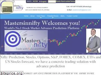 mastersinnifty.com