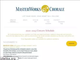 masterworkscny.org