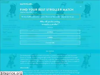 matchlabs.com