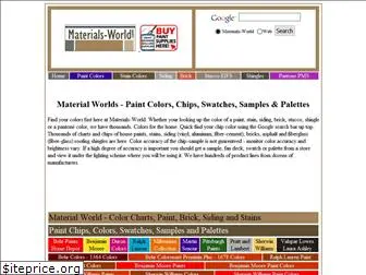 materials-world.com