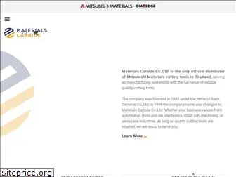 materialscarbide.com
