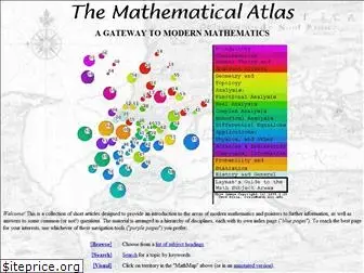 math-atlas.org