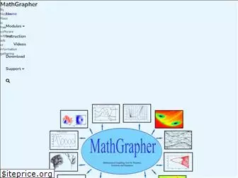 mathgrapher.com
