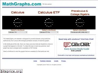 mathgraphs.com