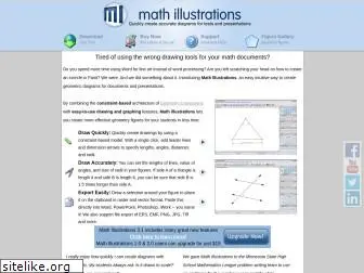 mathillustrations.com