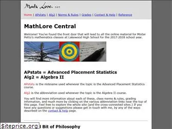 mathlore.net