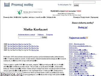 matka-kurka.net