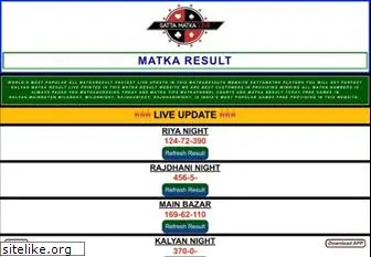 matka-result.net