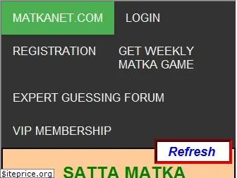 matkanet.com