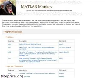 matlab-monkey.com