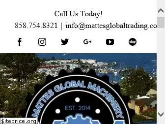 mattesglobaltrading.com