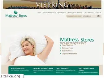 mattress-stores.com