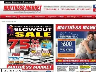 mattressmarket.org