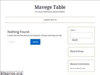 mavegetable.com