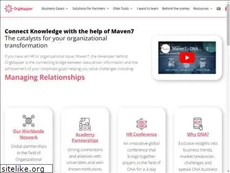 maven7.com