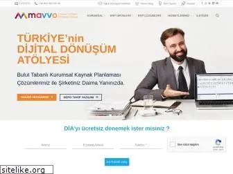 mavvo.com.tr